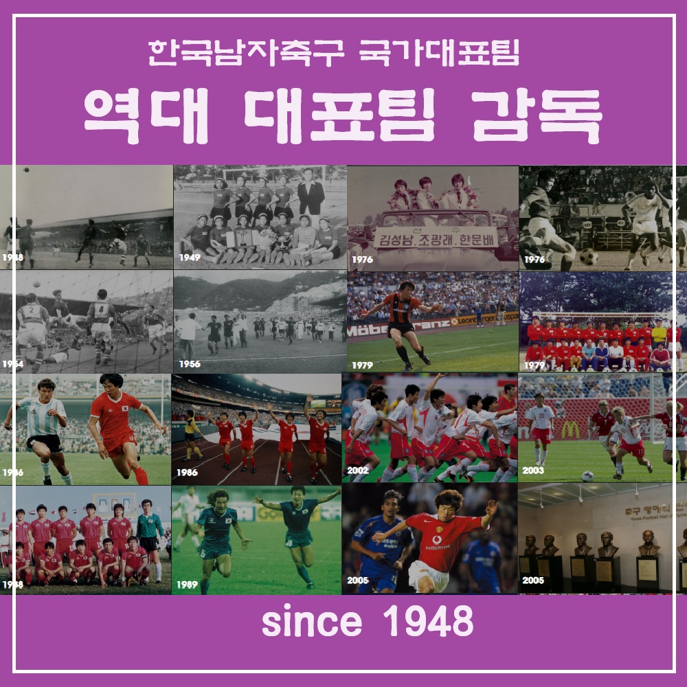 역대 대표팀 감독 (남자 축구 A매치 국가대표팀)