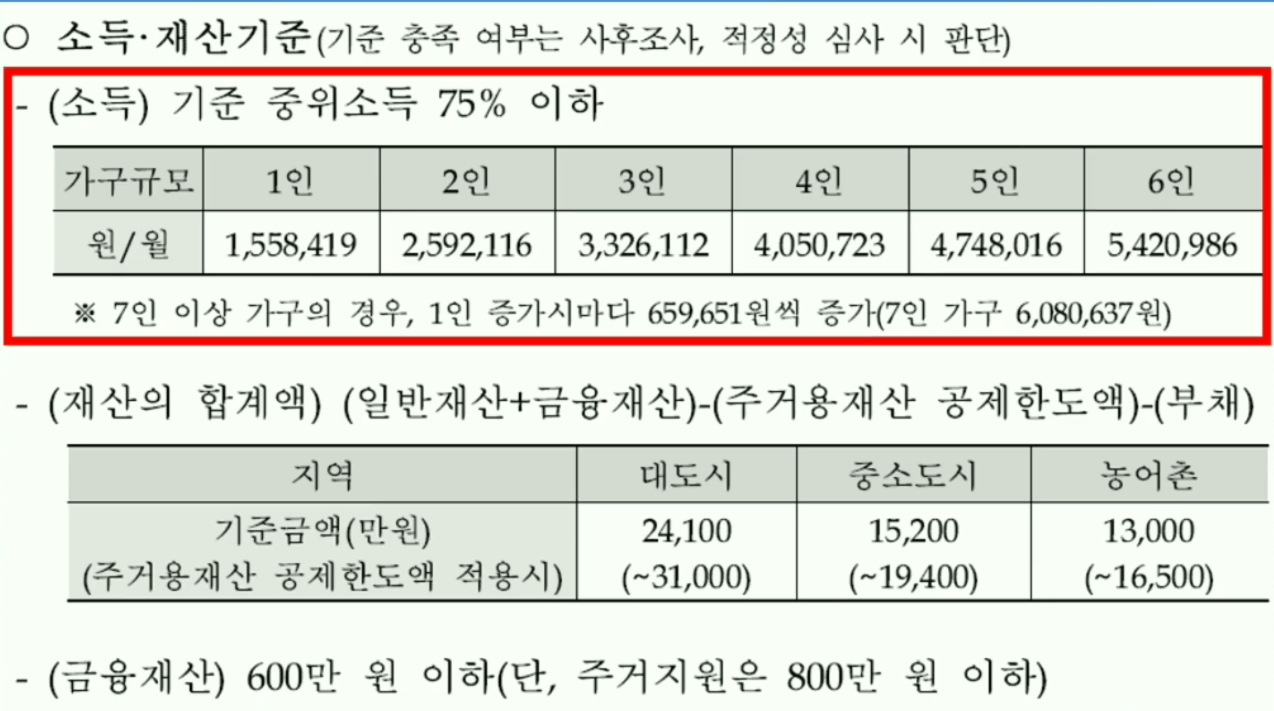 긴급복지지원사업-설명3