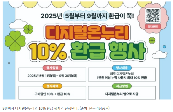 디지털 온누리로 누리는 전통시장 혜택 200%