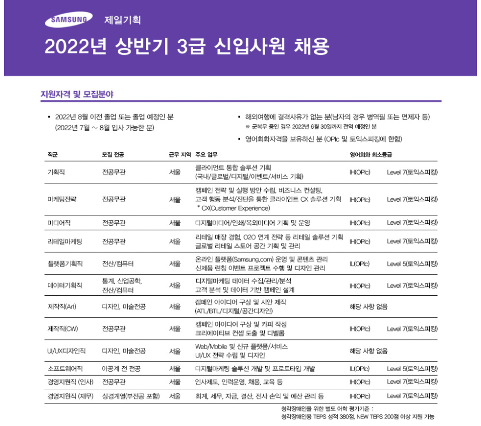 제일기획 채용 - 3급 신입사원