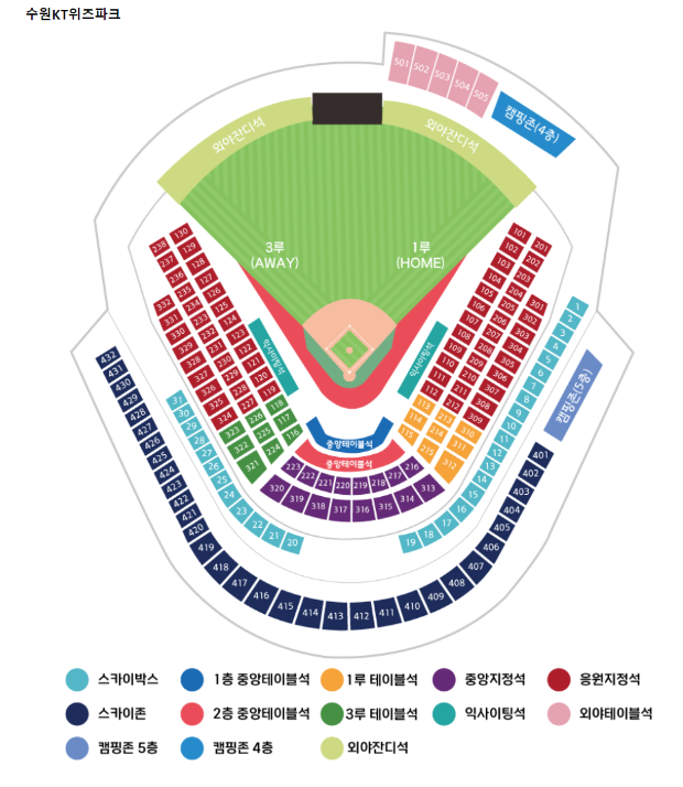수원KT위즈파크 좌석배치도