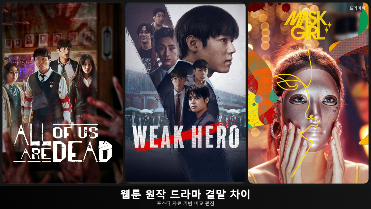 포스터 자료: 지금 우리 학교는(TMDB) · 약한영웅 Class 1(TMDB) · 마스크걸(TMDB) · 비교 편집: 드라마틱