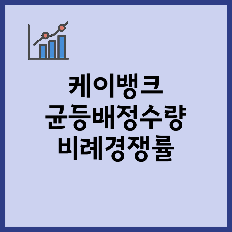 케이뱅크 균등배정 수량, 비례경쟁률 결과