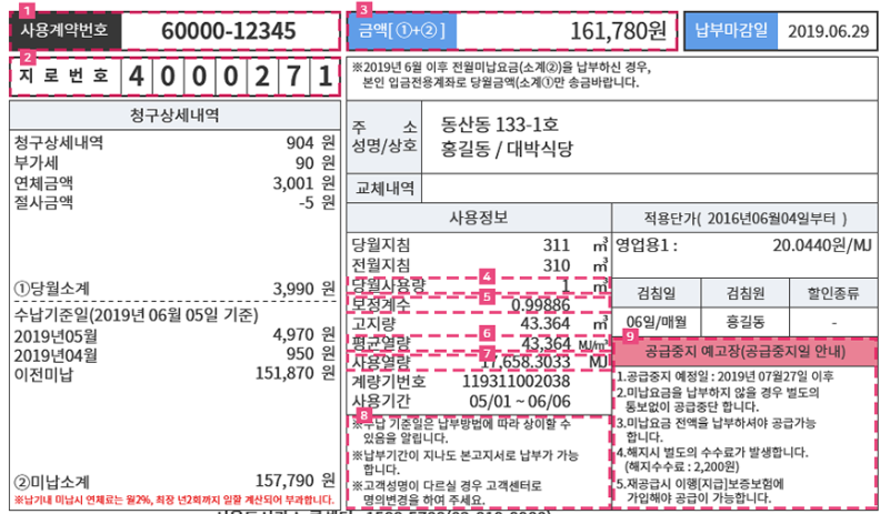 8월 인상 시작되는 도시가스 요금 : 인상 내용과 요금조회 방법