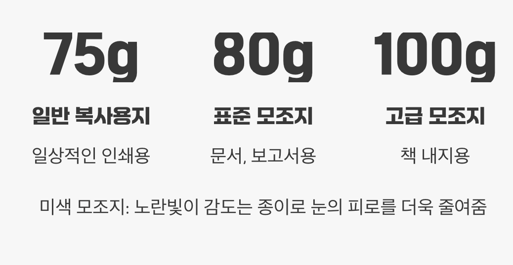 알고 쓰면 더 좋은 모조지 꿀팁