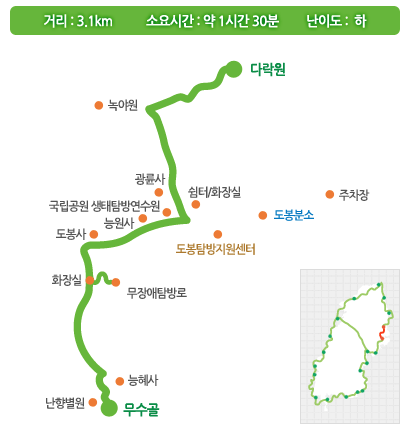 북한산둘레길 18구간 도봉옛길 지도 다락원 무수골 광륜사 능원사 트레킹 등산 날씨 정보