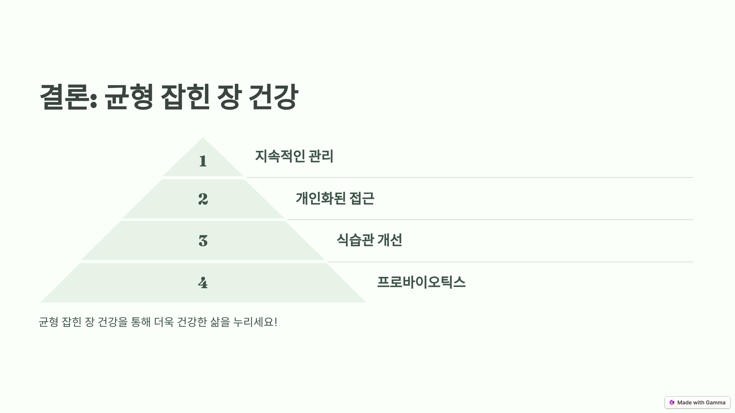 프로바이오틱스란?