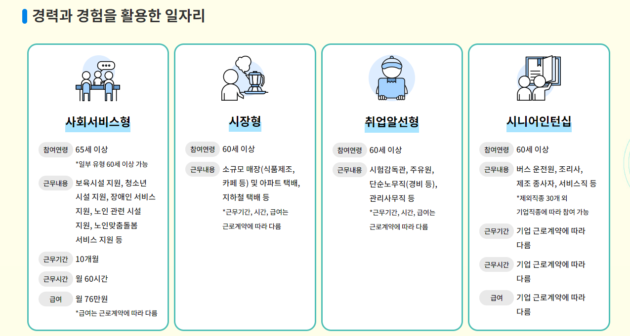 2024년 노인 일자리 신청