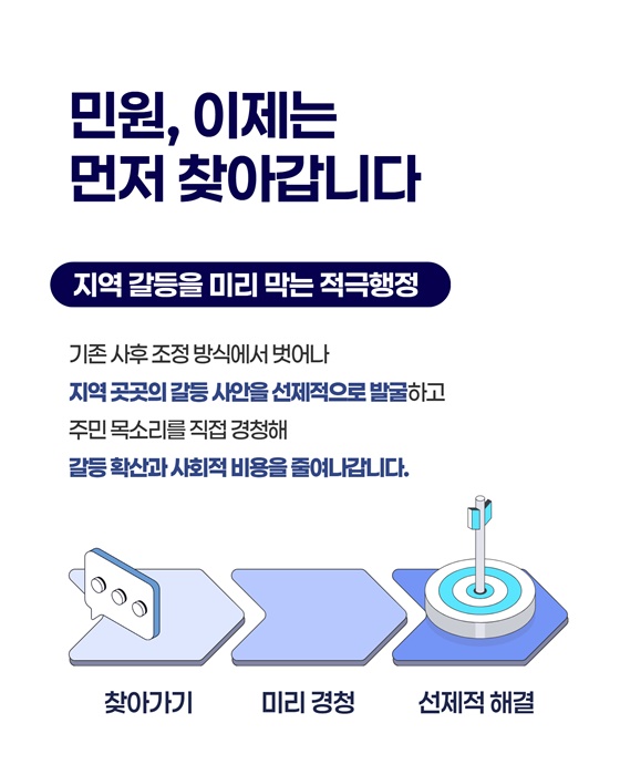 이제 민원 넣지 마세요&hellip;직접 찾아와 해결해줍니다 / 우리 마을 민원 해결 서비스 시작
