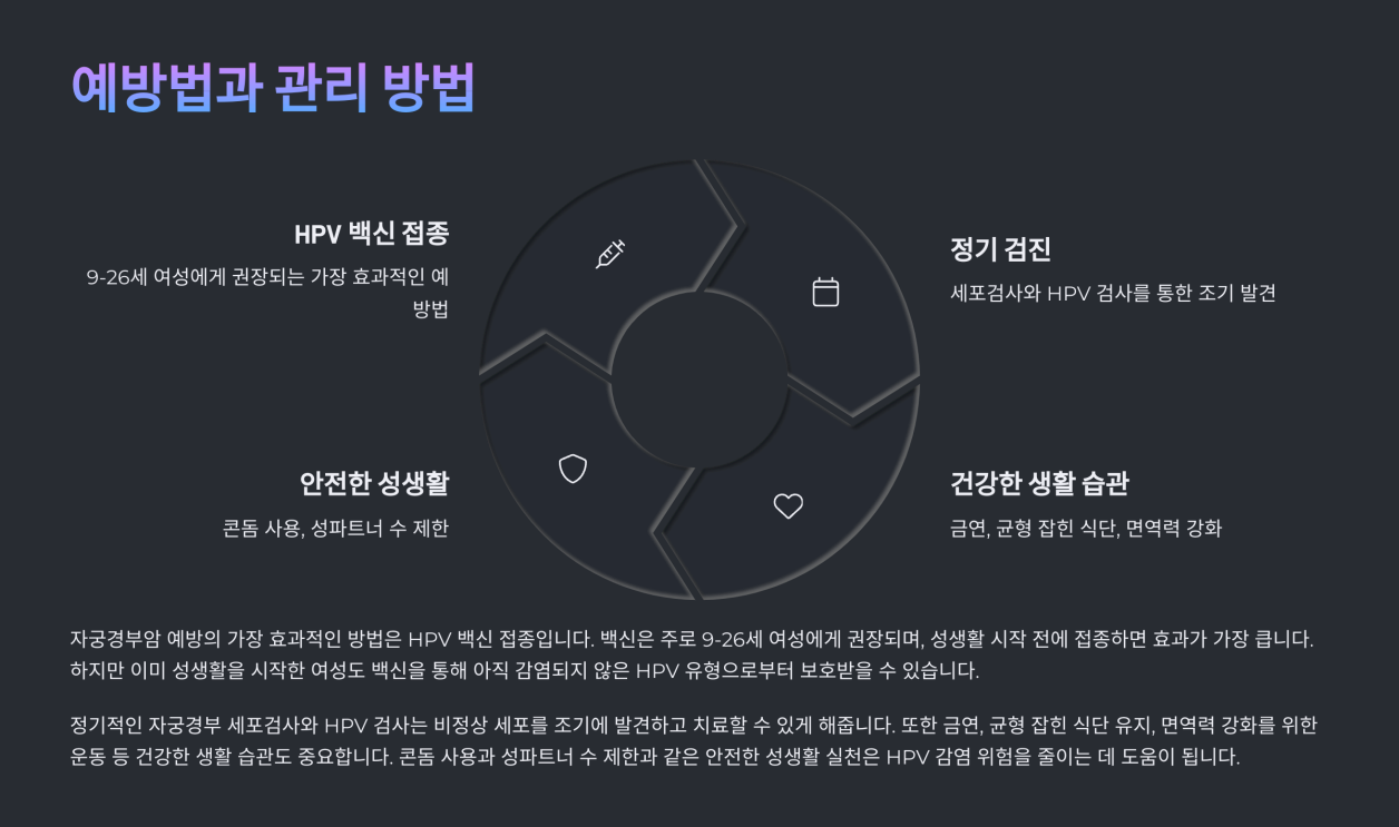 자궁경부암 증상 6