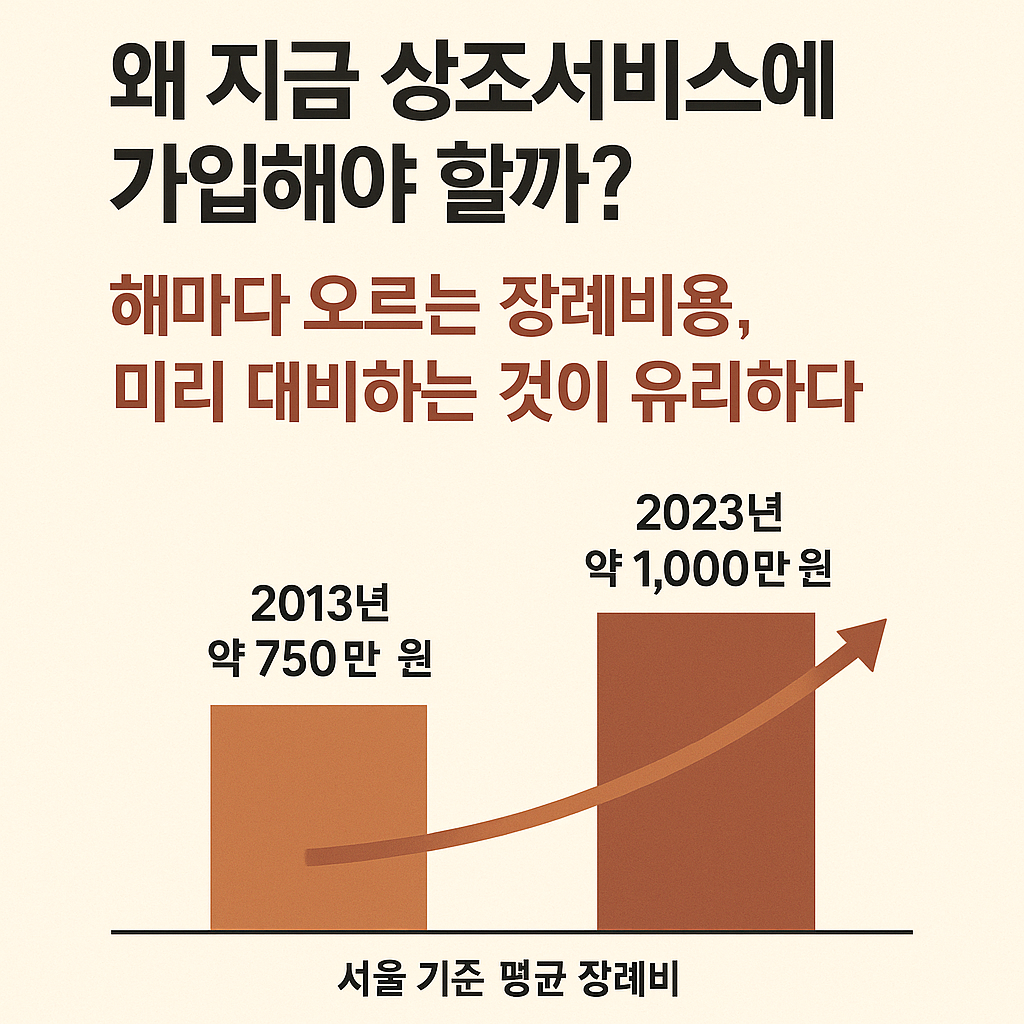 상조서비스 왜 지금 가입해야 할까?