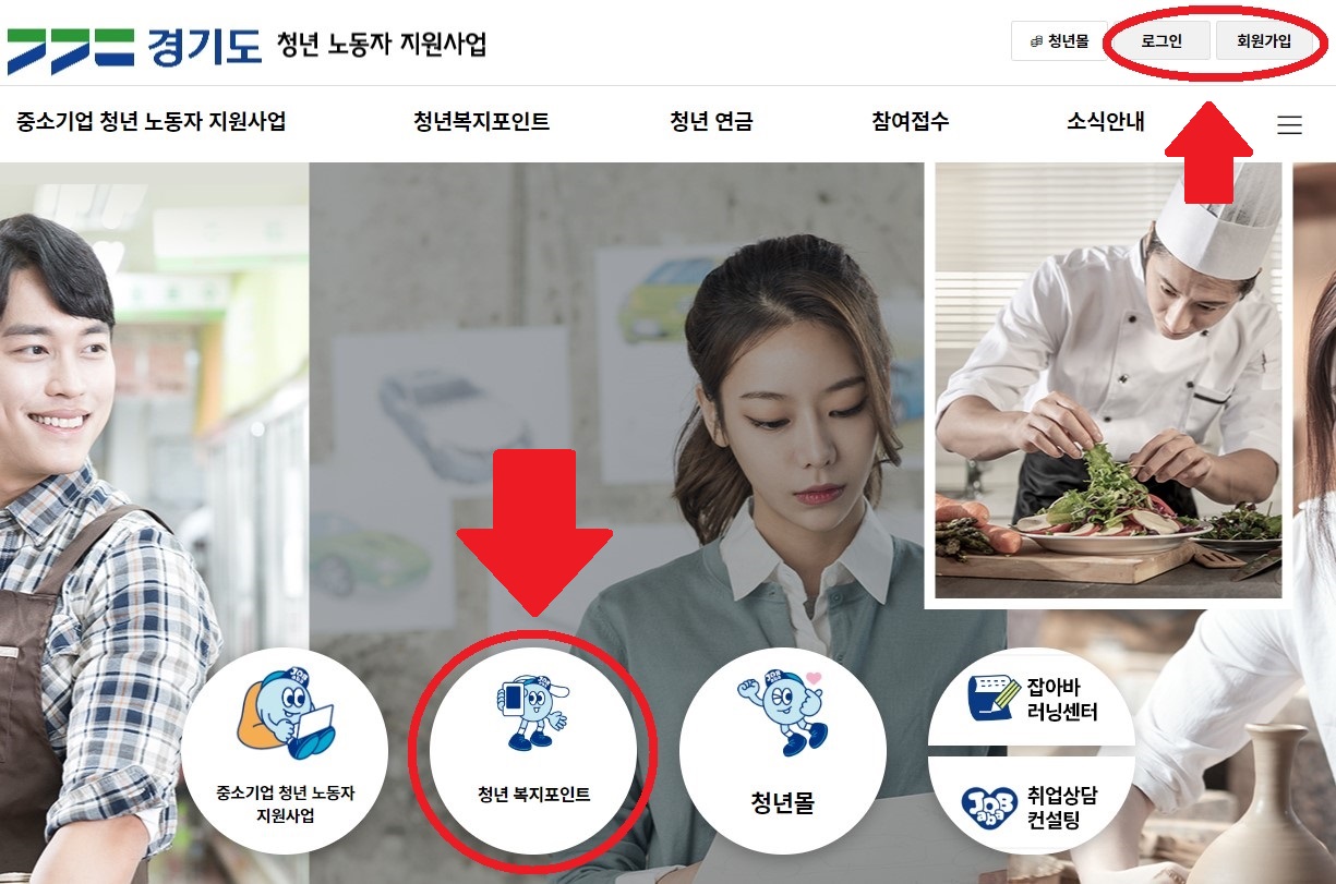 경기도 청년복지포인트 신청