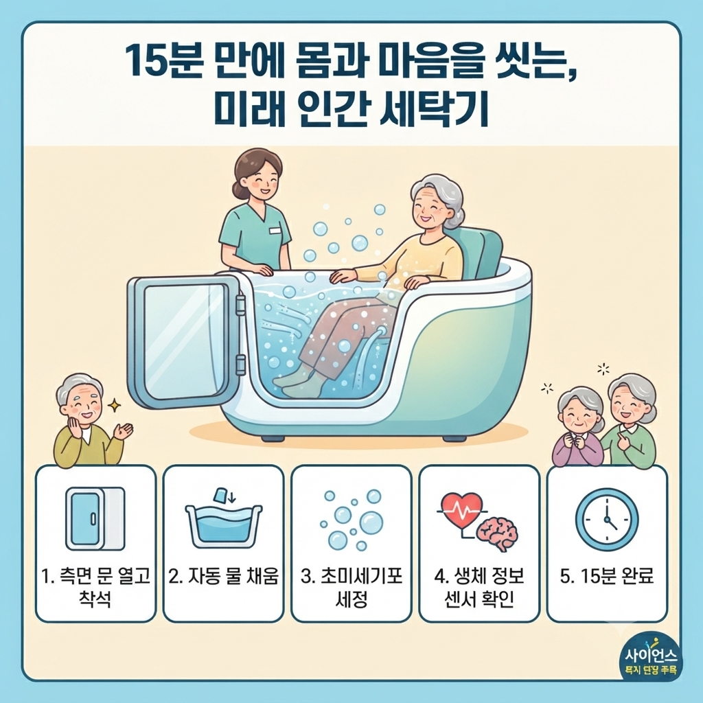 체험할 수 있는 곳 확인하기