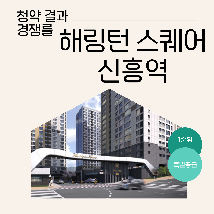 해링턴 스퀘어 신흥역 특별공급 일반공급 기관추천 청약마감 경쟁률 결과 1단지 2단지 분양가