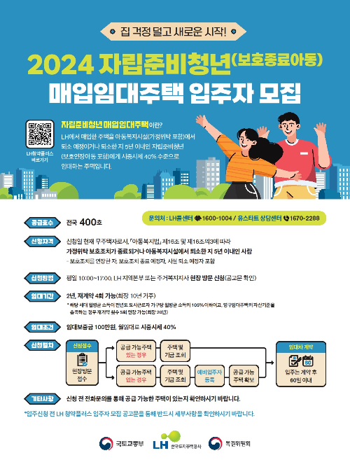 청년 매입임대주택