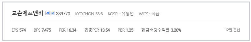 투자지표