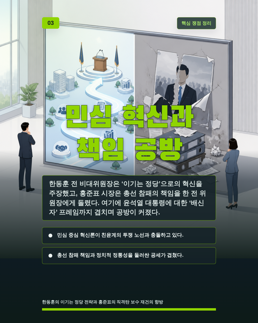 민심 혁신과 책임 공방