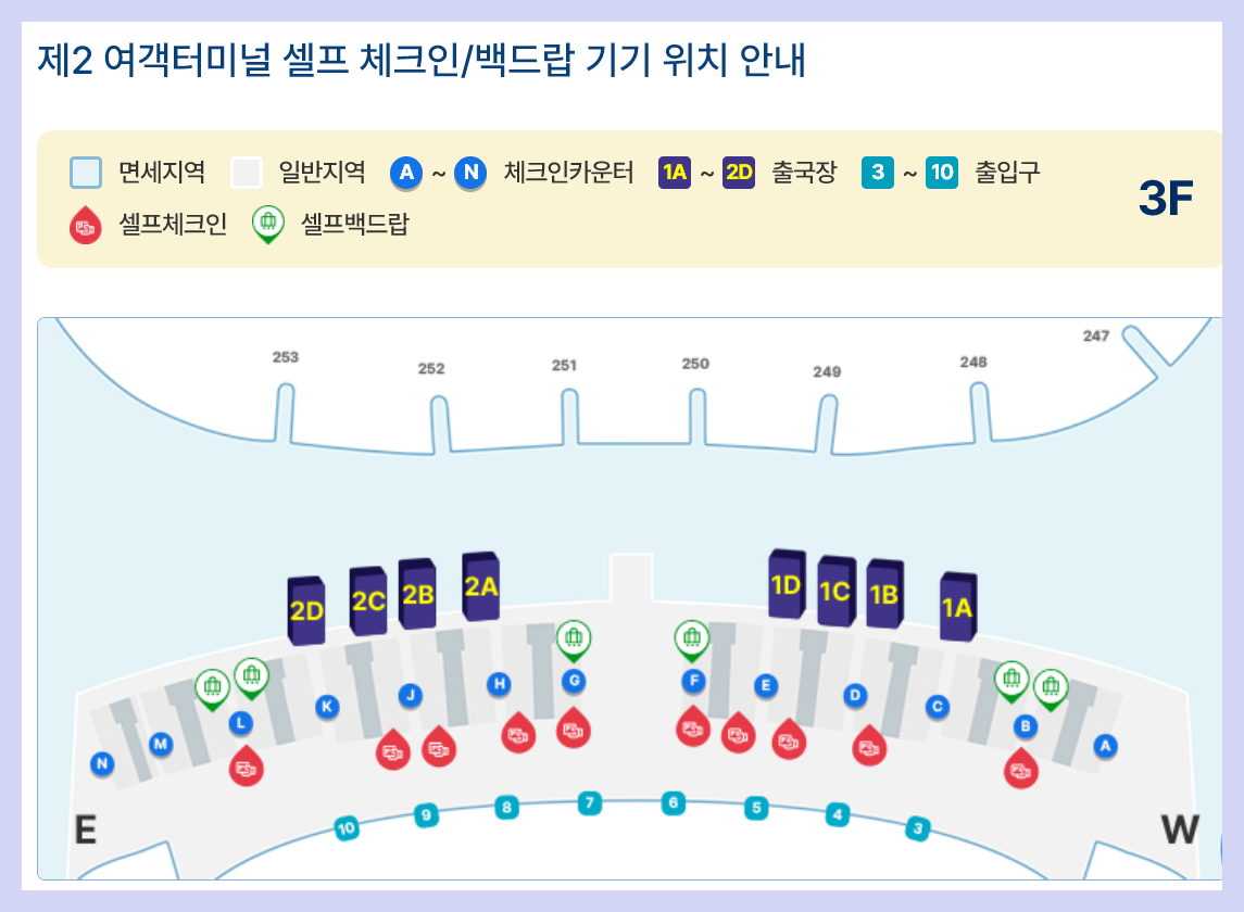 인천공항 스마트패스 이용방법