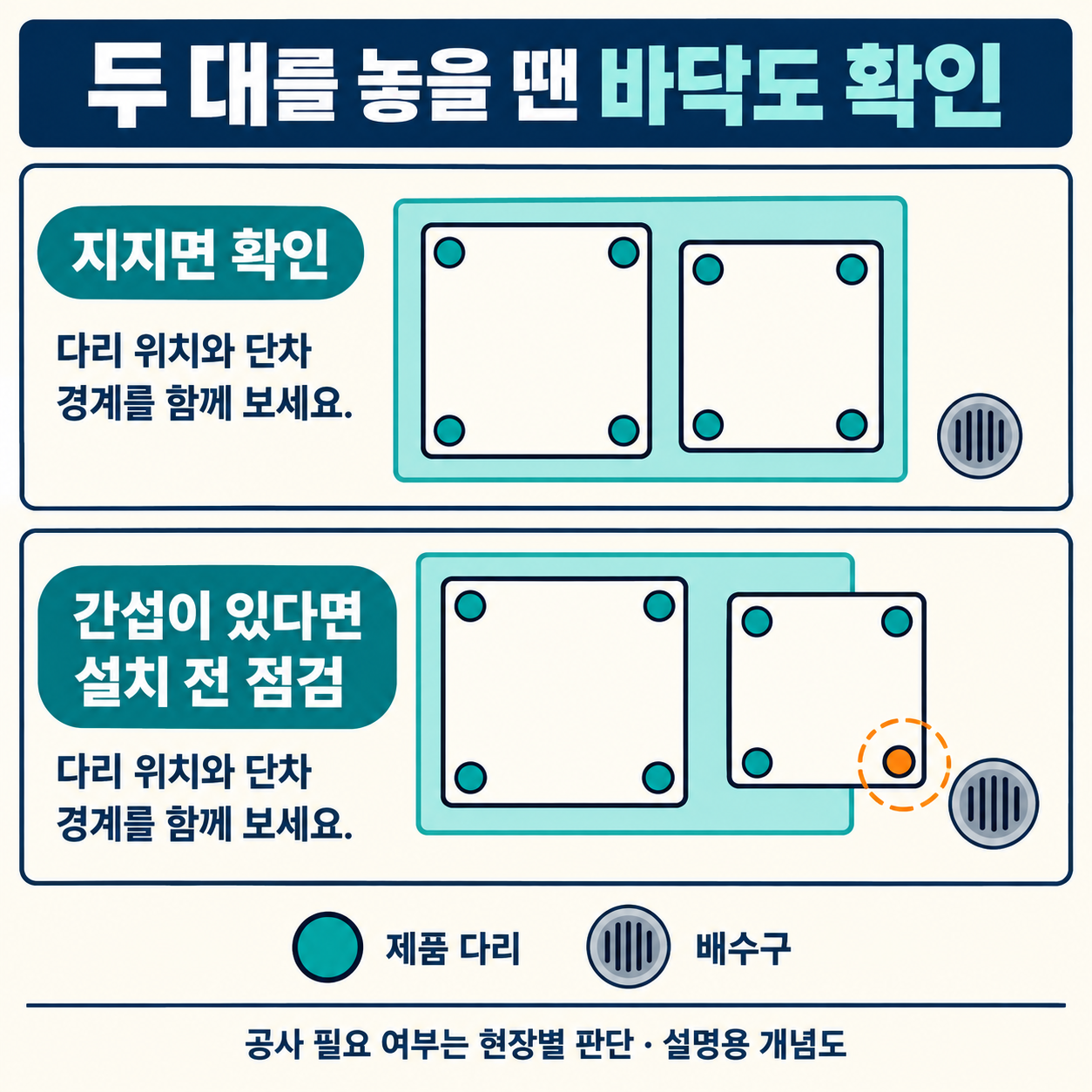 바닥도해 png 설명 도해