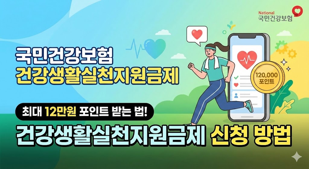 국민건강보험 건강생활실천지원금제 신청 방법