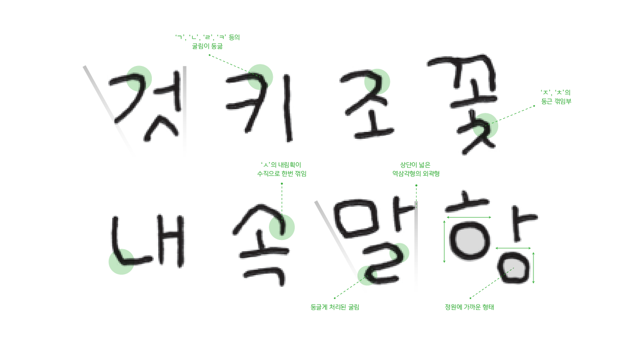 교보 손글씨 2024 박서우