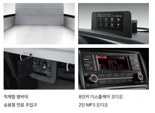 2024년 봉고 3 전기차 가격표