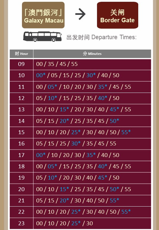 국경게이트, 갤럭시 마카오 간 셔틀버스