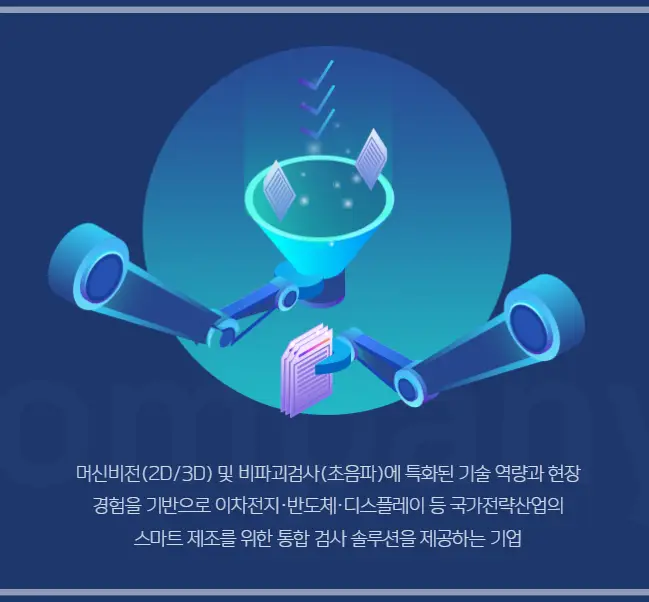 피아이이-공모주-청약-수요예측-결과-상장일-삼성증권