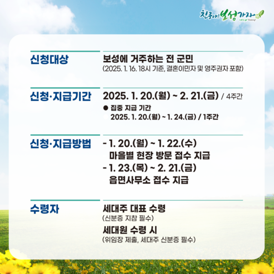 보성군 민생 회복 지원금