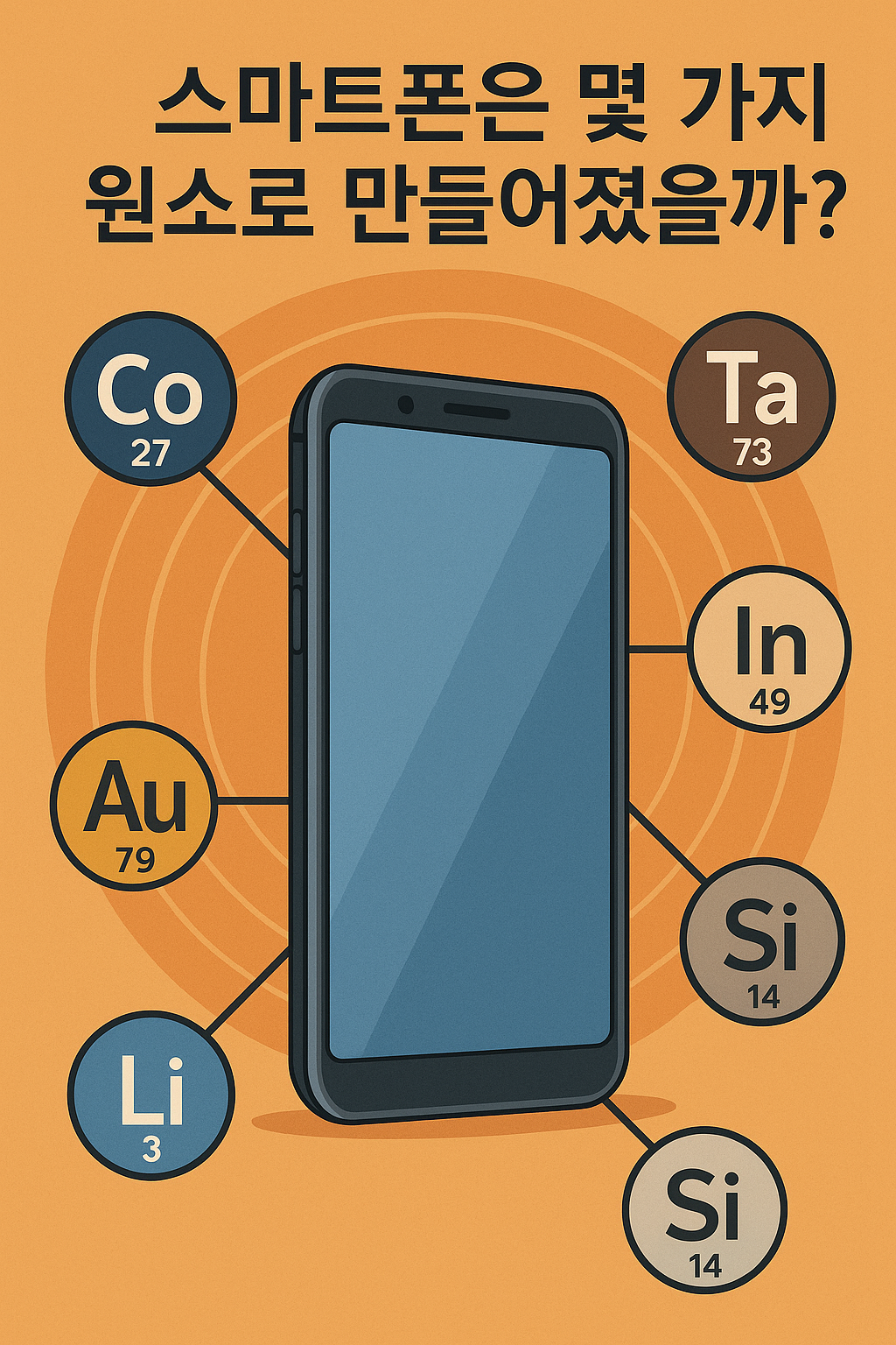 스마트폰은 몇 가지 원소로 만들어졌을까? 우리가 몰랐던 재료의 세계