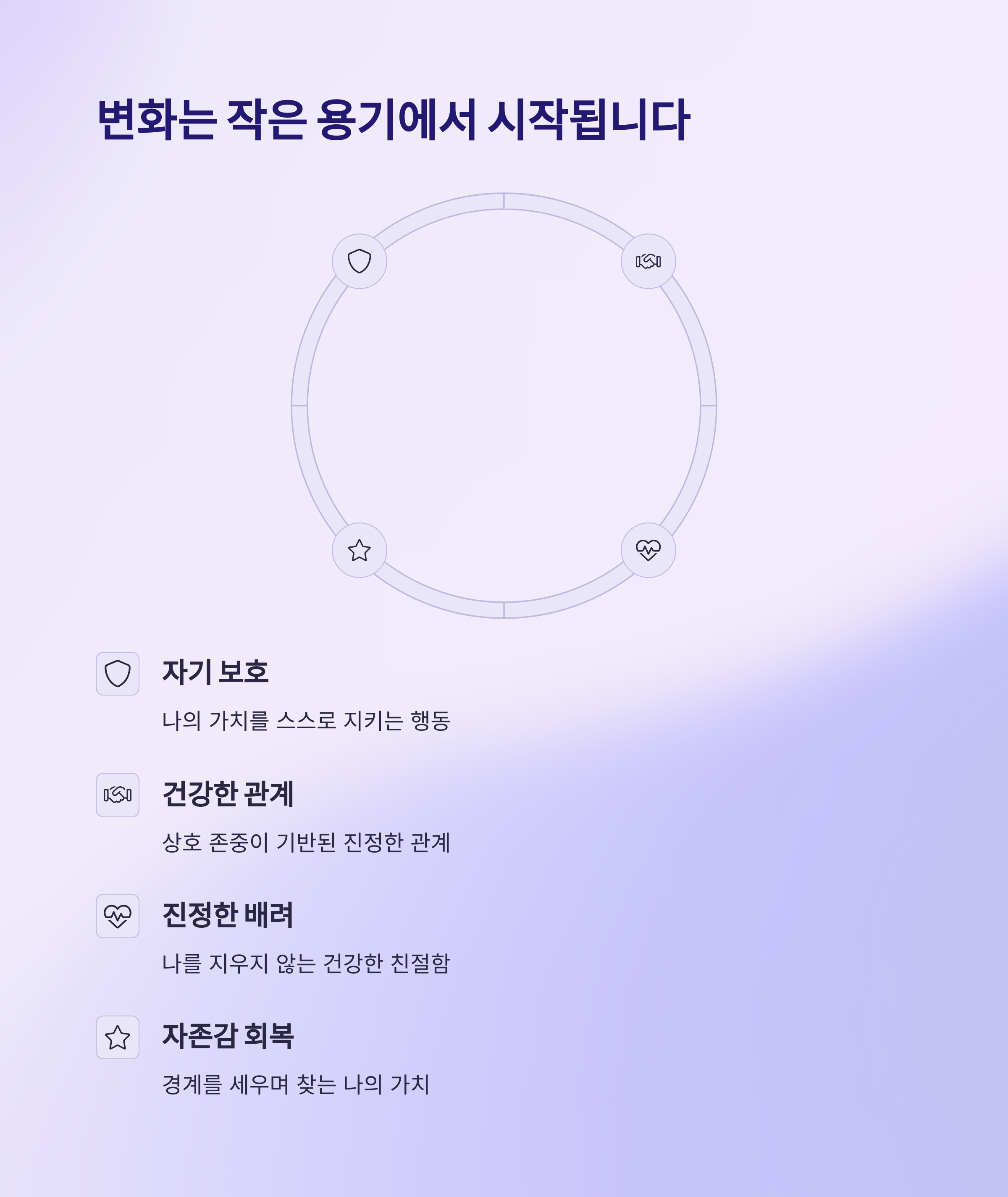 착하게 대했는데 무시할 때, 상대방 태도를 바꾸는 3가지 방법