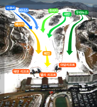 에덴밸리 스키장