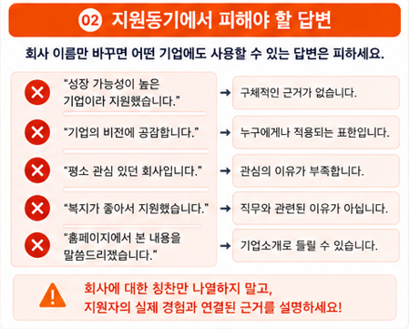 지원동기에서 피해야 할 답변