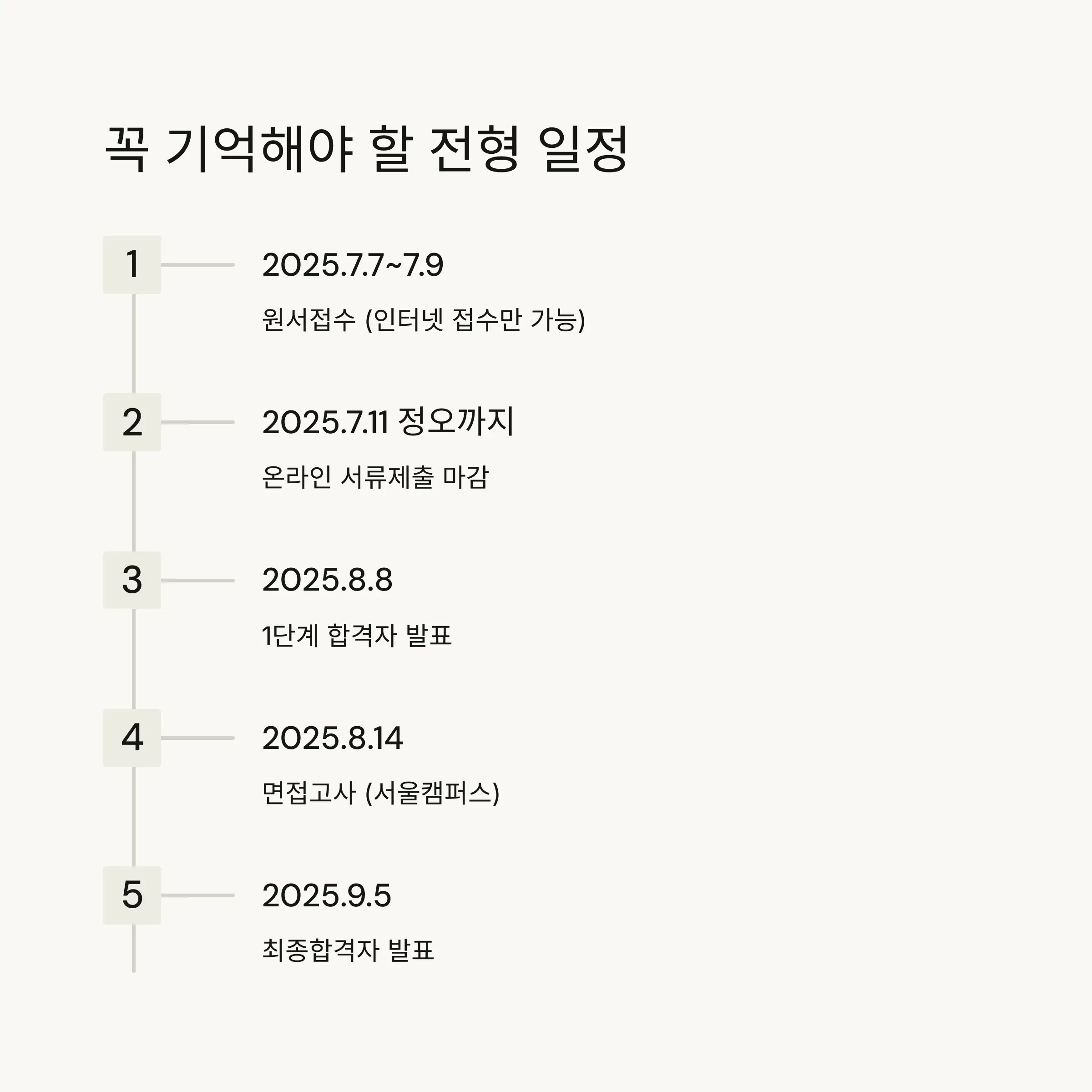 📝 전형방법 및 평가기준