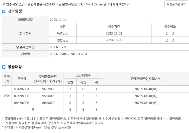 산성역 포레스티아 11월 22일 공급물량