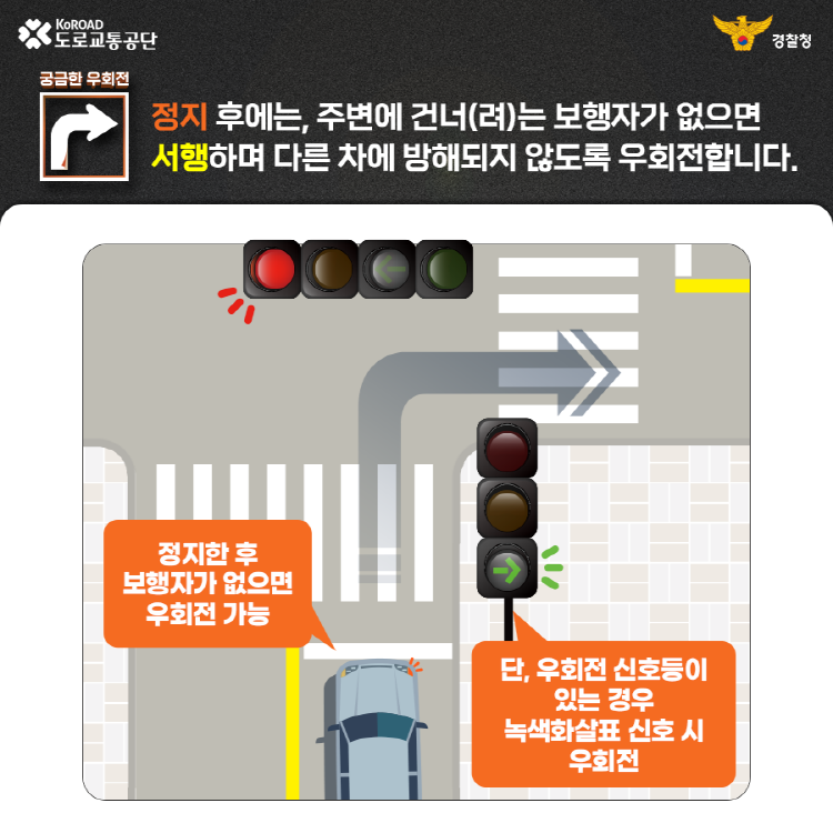 교차로 우회전 방법