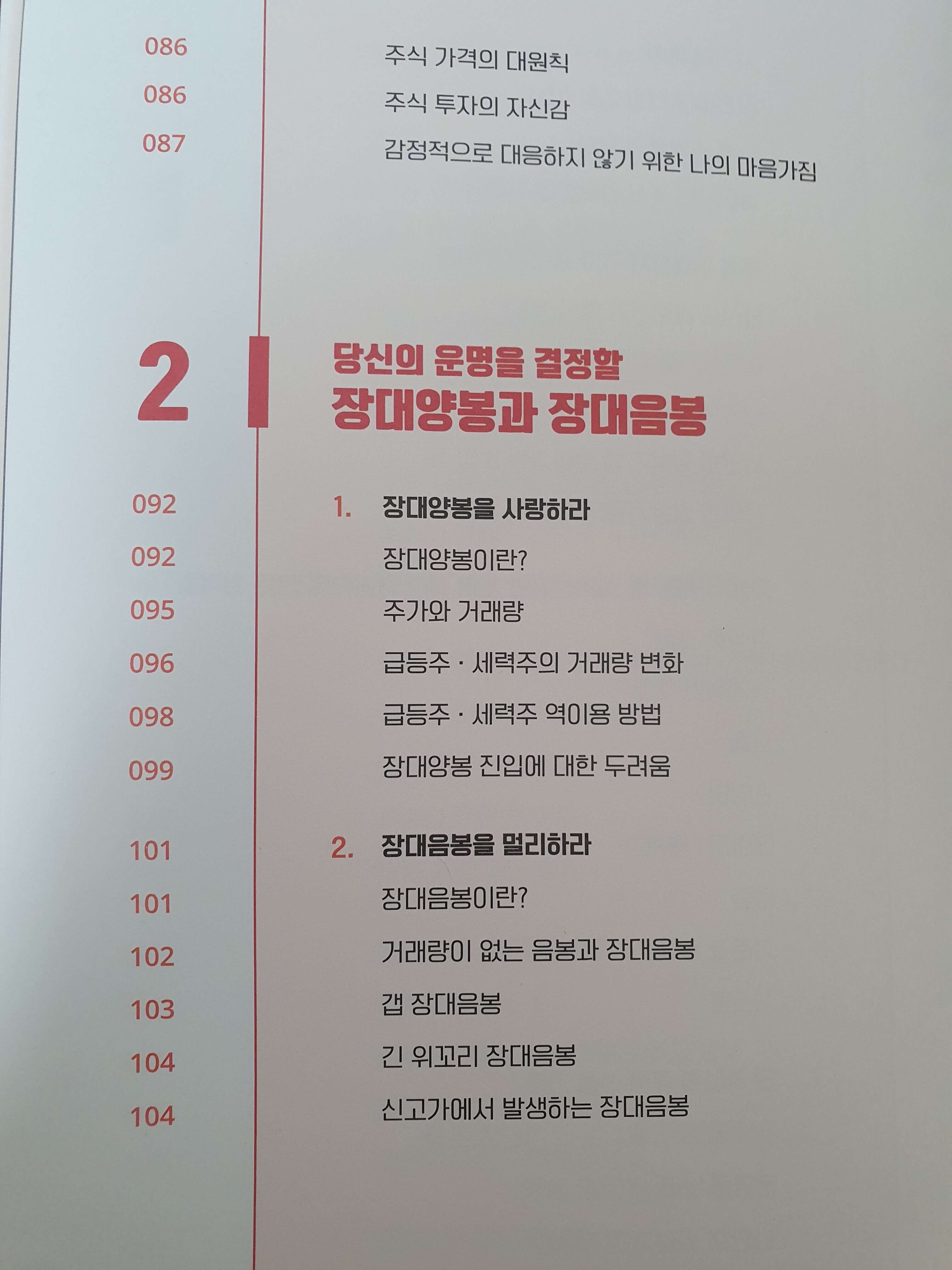목차2