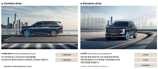 2025 팰리세이드 하이브리드 가격 제원 정보 연비 내부