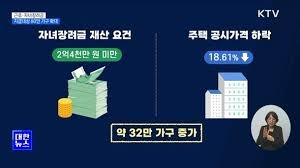 자녀장려금 지급시기