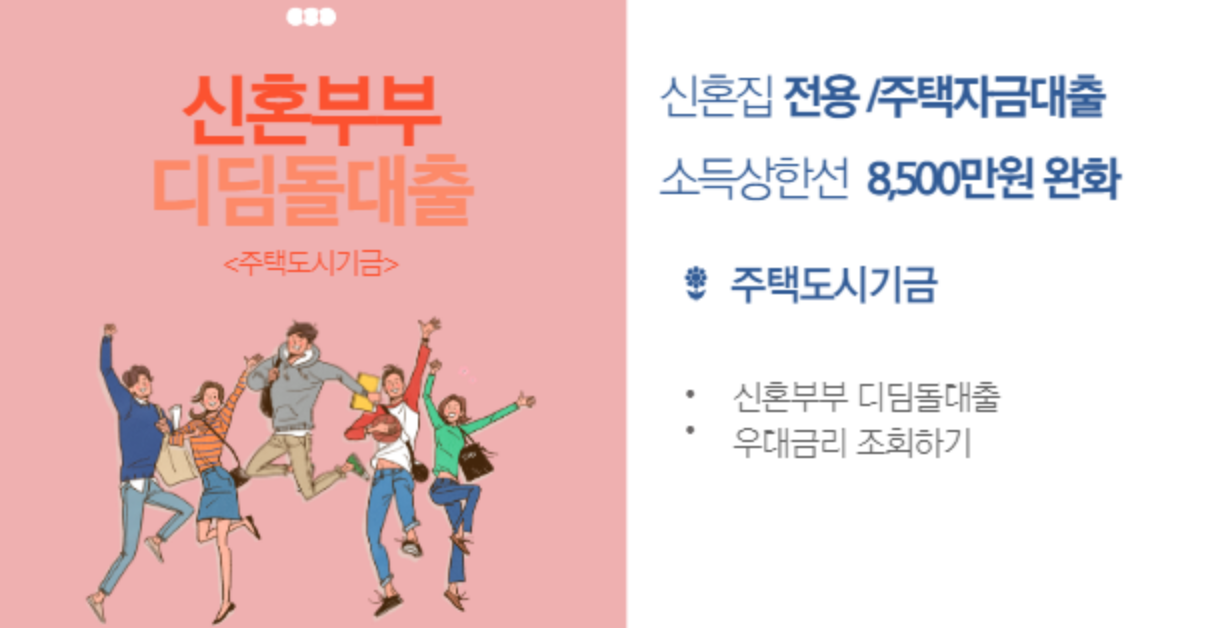 신혼부부 디딤돌 대출