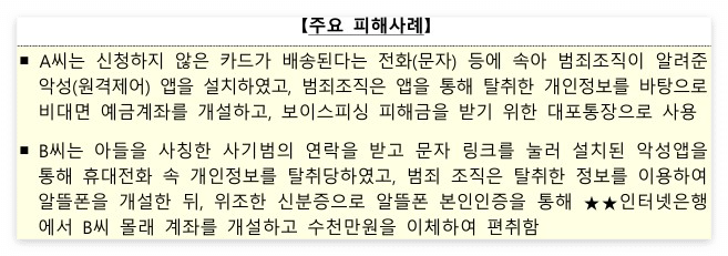 여신거래 안심차단 서비스