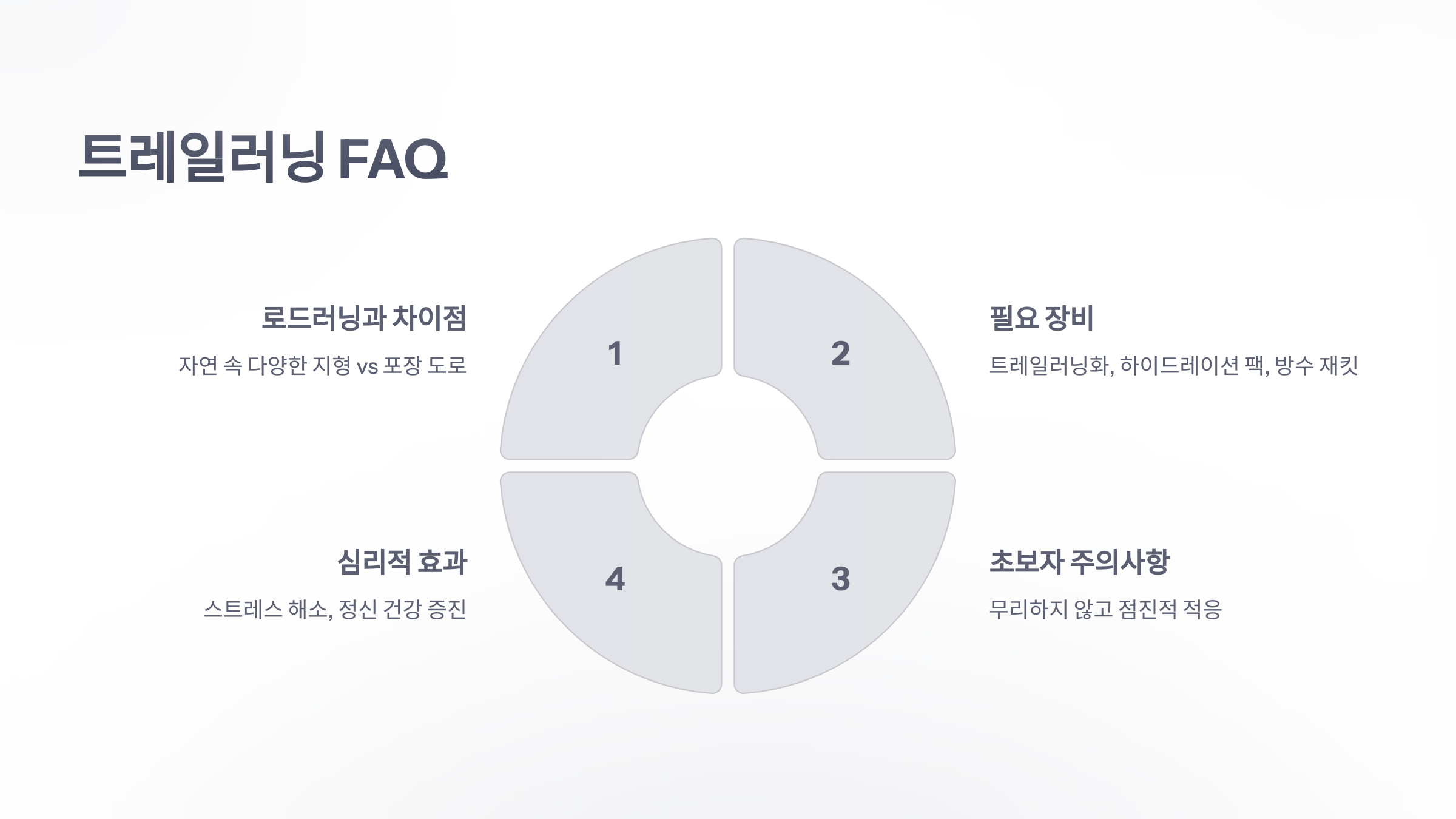 참조-트레일러닝-6