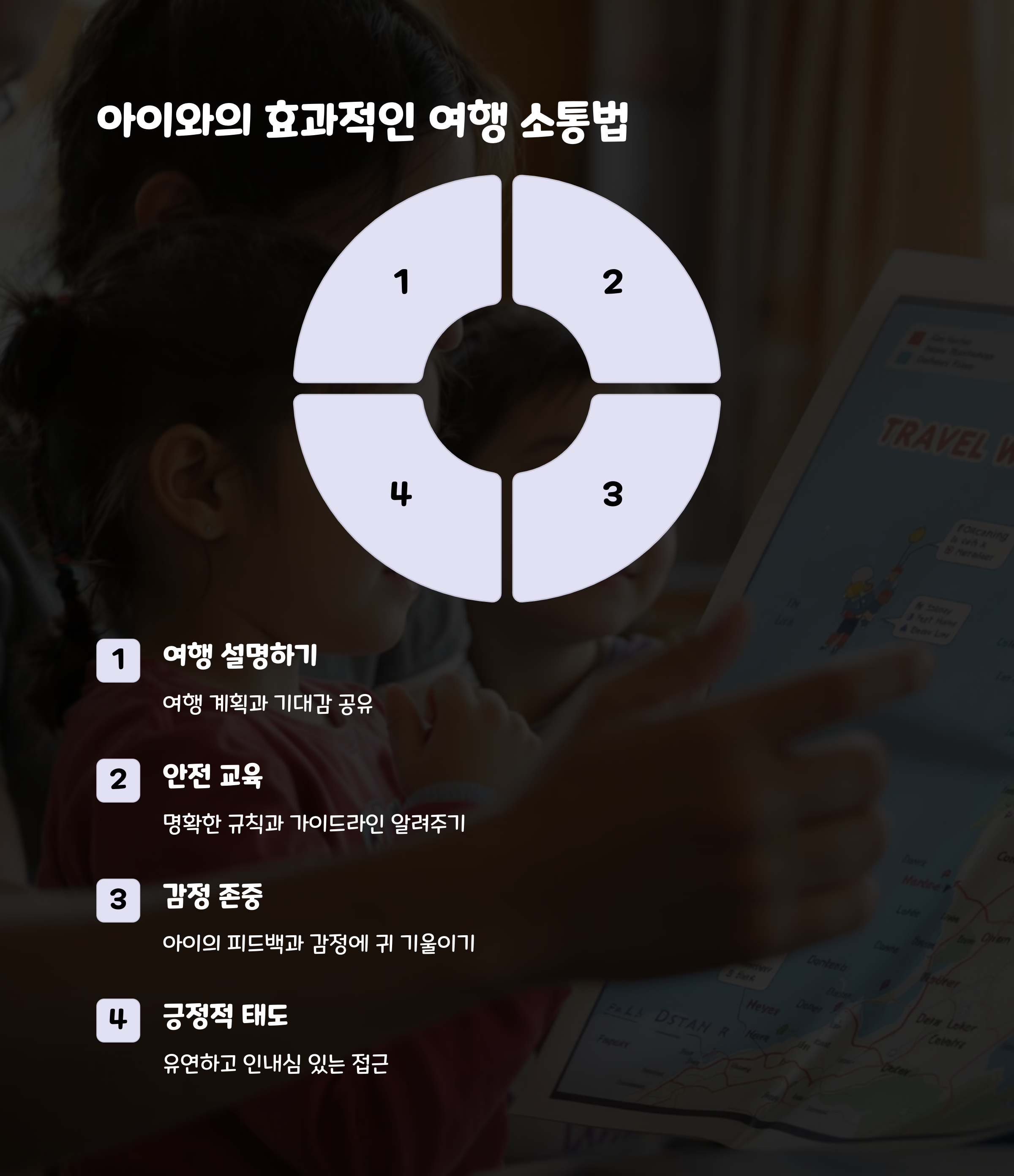 여행꿀팁