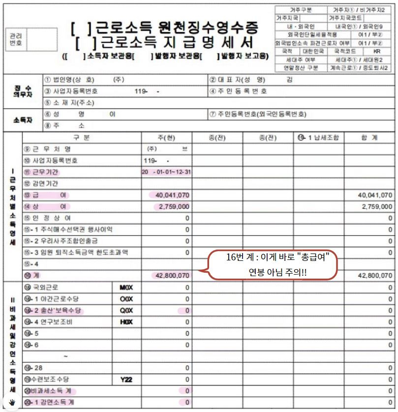 근로소득원천징수영수증
