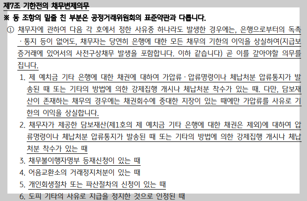 국민은행 은행여신거래기본약관