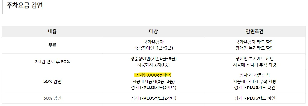 마이펫페어 2024 광교