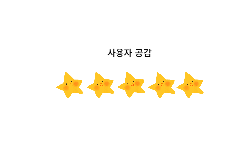 2024년-최저임금