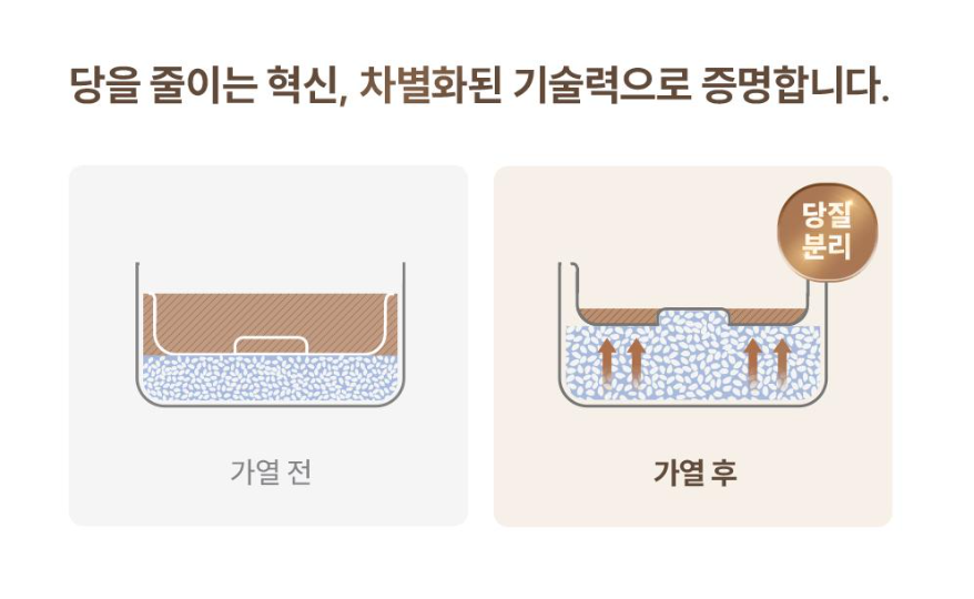 쿠쿠 저당밥솥 6인용&amp;#44; 10인용&amp;#44; 모드 
