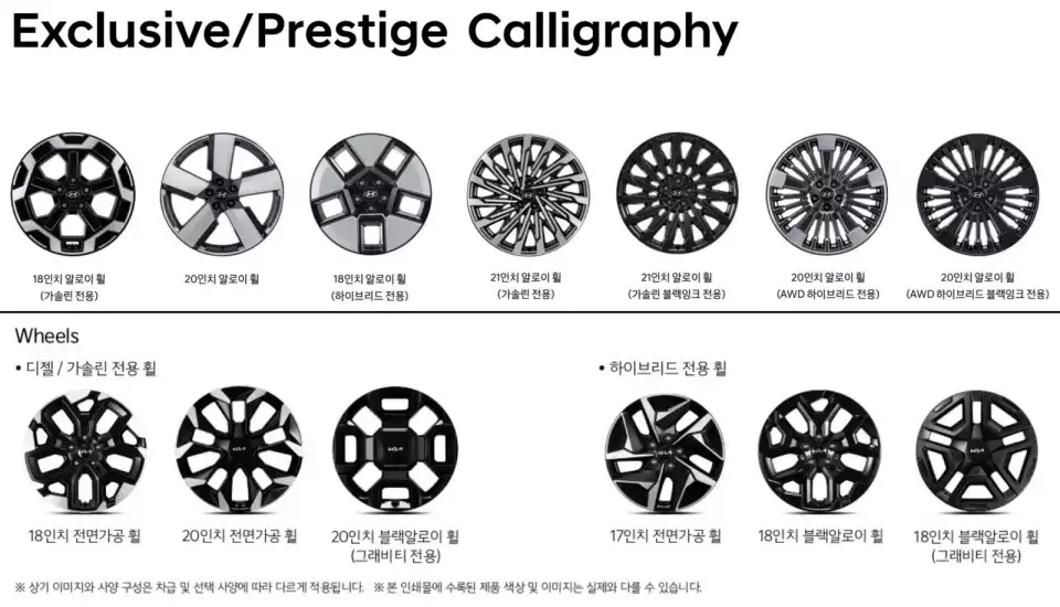 신형 싼타페와 쏘렌토의 휠 구성은 이렇습니다(출처 : 현대자동차, 기아).