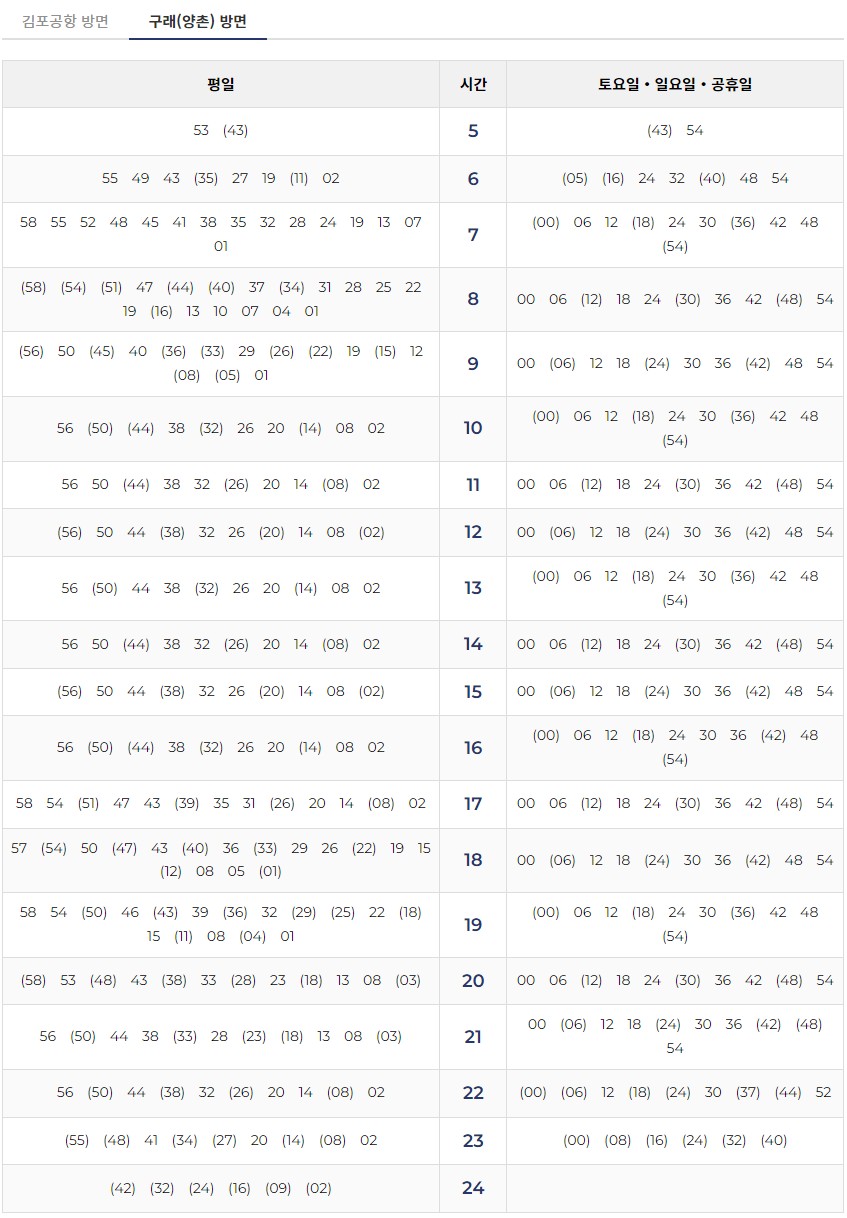 사우(김포시청)역 구래(양촌) 방면